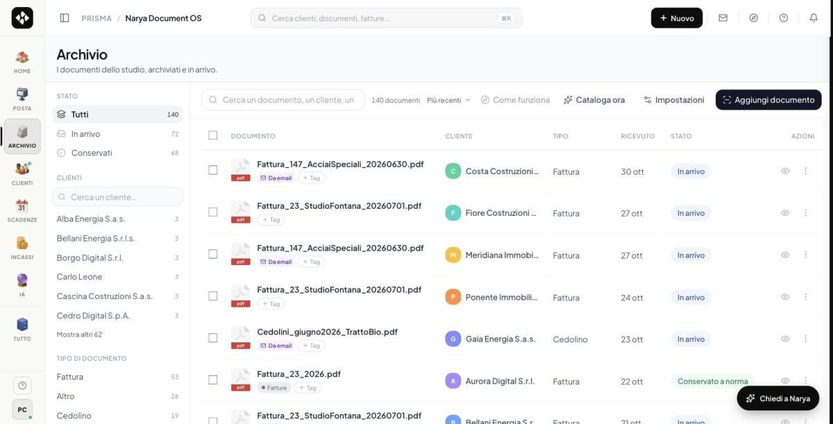 Prisma’s archive: the firm’s documents with the client, the type and the preservation status beside each one, searchable by client or by type